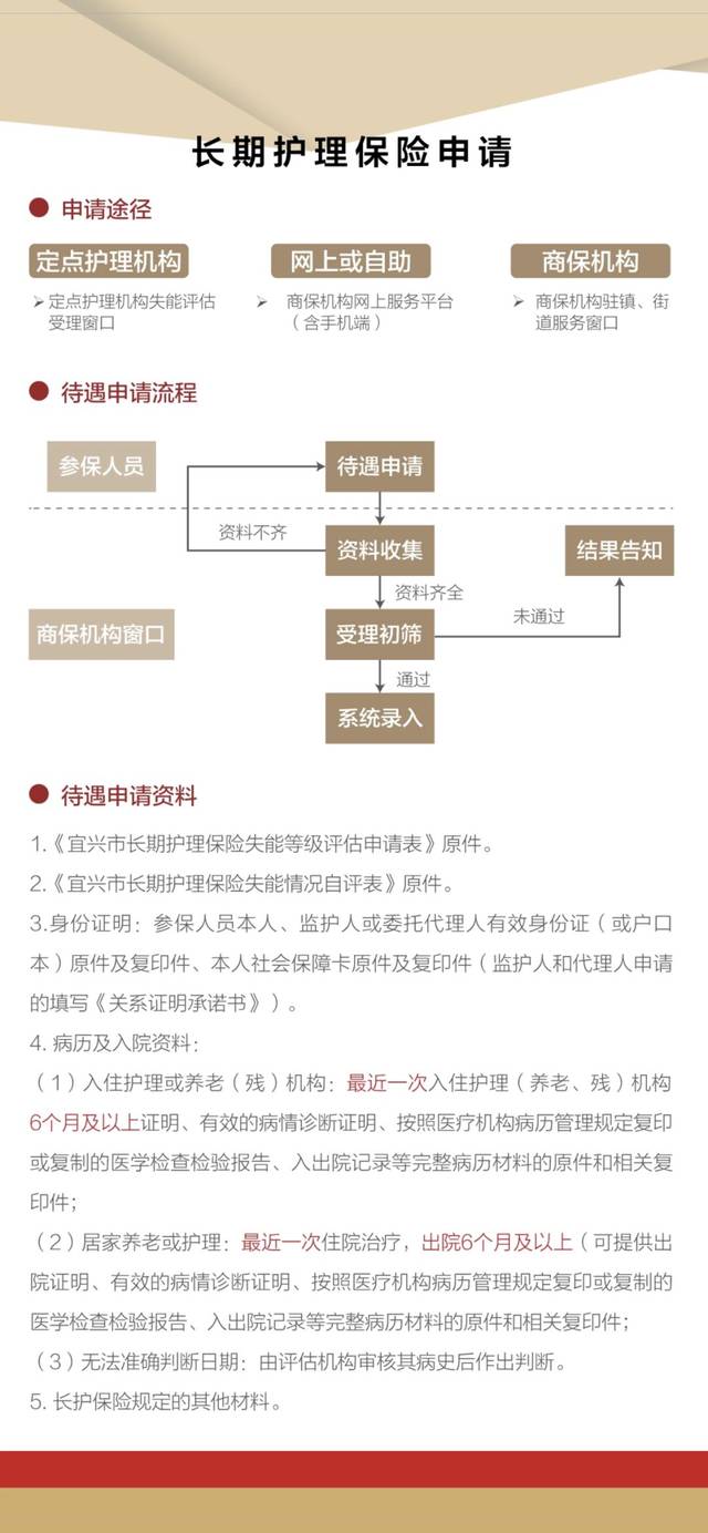 宜兴保险代理人